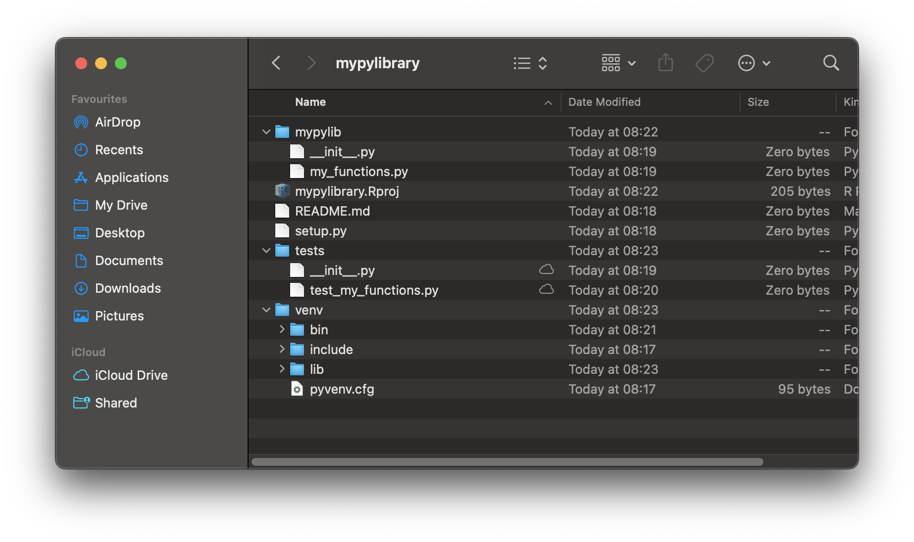 Image 8 - Python library file and folder structure